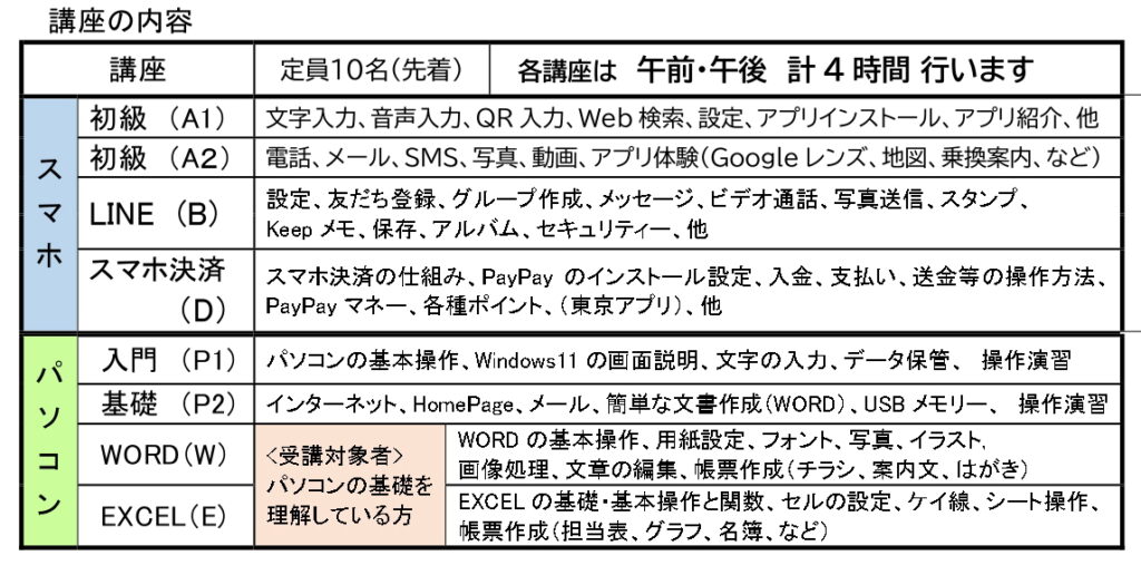 9月/10月スマホ・パソコン講座内容